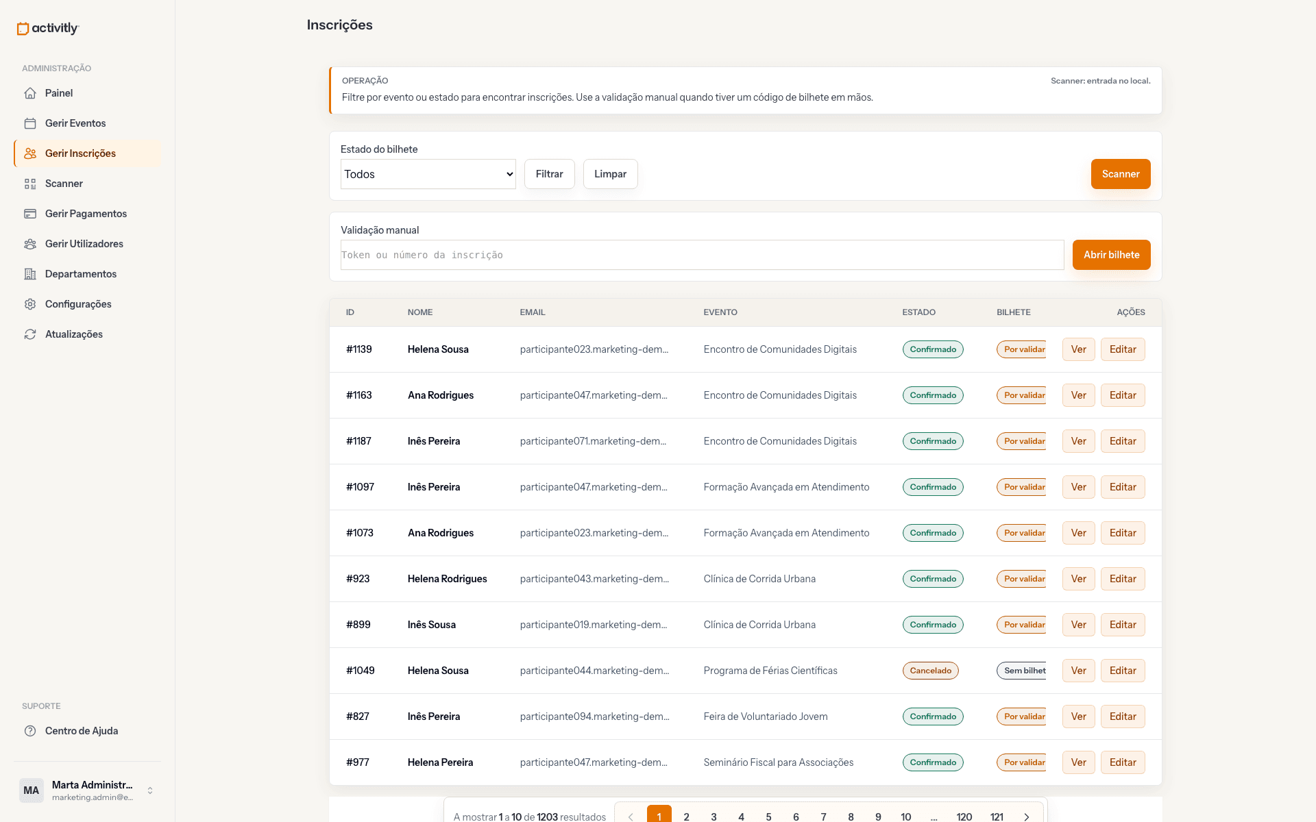 Backoffice Activitly com lista de inscrições e estados operacionais.